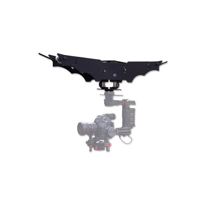 Wirecam NOX
