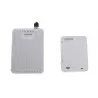 Kontroler lotu Datalink Pro
