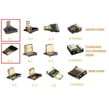 Ultra Thin Mini HDMI to Standard HDMI Flat Ribbon Cable 50cm - Pilotfly