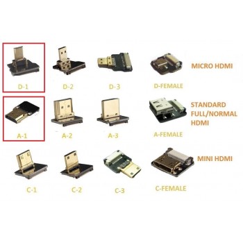 50cm Flexible HDMI to Mini HDMI cable