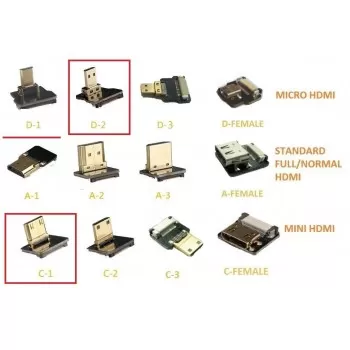 Kabel HDMI Z15 - DJI Lightbridge