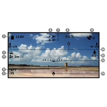 IOSD MINI ON SCREEN DISPLAY