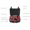 Wodoodporna Walizka PGY - Mavic 2 i Gogle
