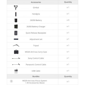 MOZA AirCross dla DSLR i bezlusterkowców