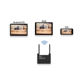 PFY EAGLEEYE - Wireless HDMI Transmitter