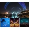 Osłony śmigieł z oświetleniem LED dla Mavic Air - PGYTECH - 4