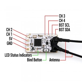 Odbiornik TBS Tracer Nano RX
