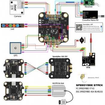 SpeedyBee Stack F7 V2 Wi-Fi 45A BLHeli_32 Stack