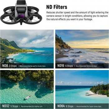 NEEWER Magnetic ND Filter Set for DJI Avata