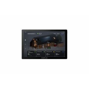 Inteligentny panel sterowania EcoFlow Power Insight