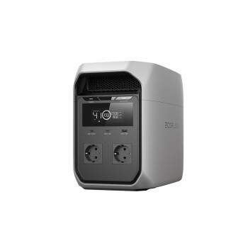 EcoFlow DELTA 3 Classic Portable Power Station