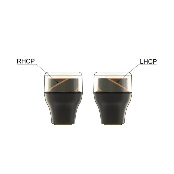 TrueRC Stubby Core FPV Antenna